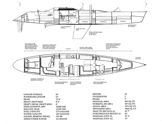 MacGregor 65 Brochure