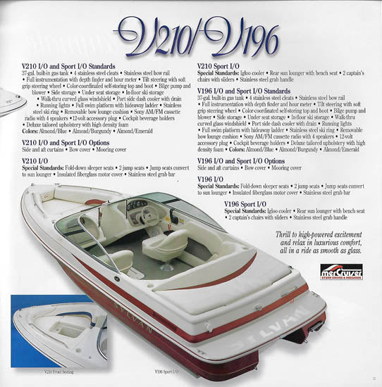 Sylvan 1997 Brochure