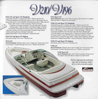 Sylvan 1997 Brochure