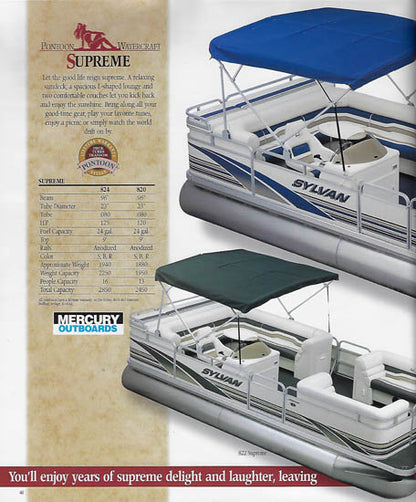 Sylvan 1999 Brochure