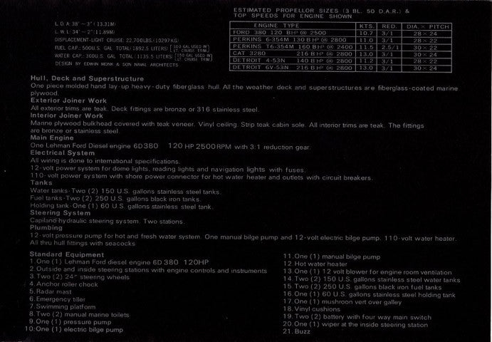 CT 34 / CT 38 Trawler Brochure