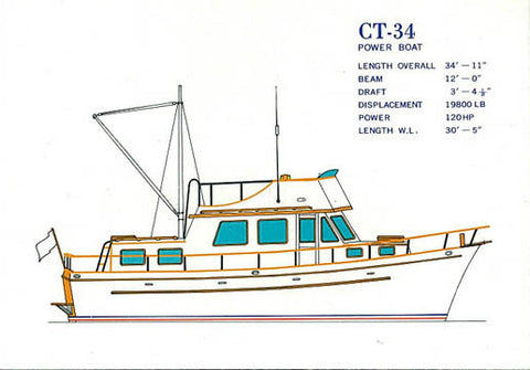 CT 34 / CT 38 Trawler Brochure