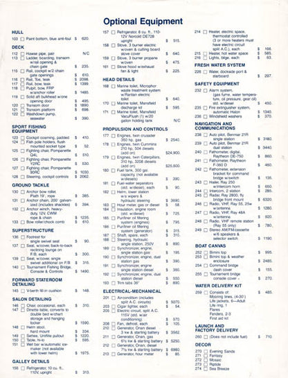 Uniflite 34 Convertible Specification Brochure