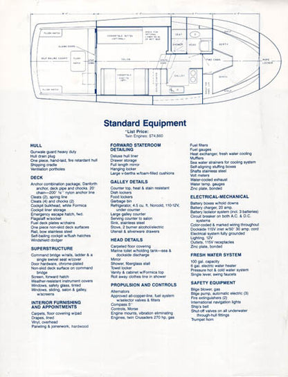 Uniflite 34 Convertible Specification Brochure