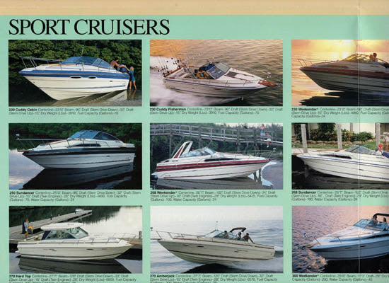 Sea Ray 1987 Poster Brochure