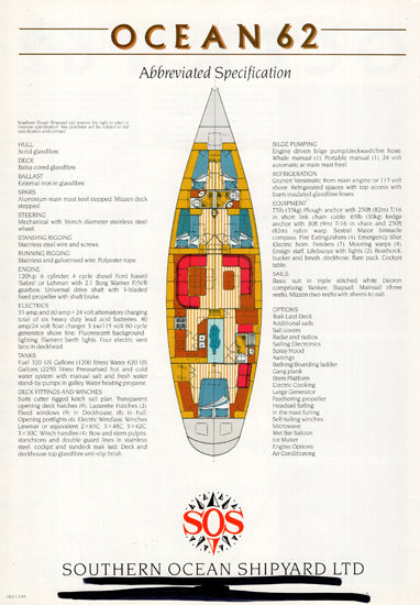 Ocean 62 Brochure