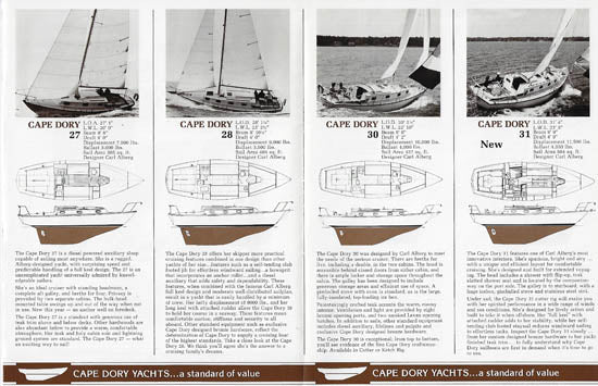 Cape Dory 1982 Brochure