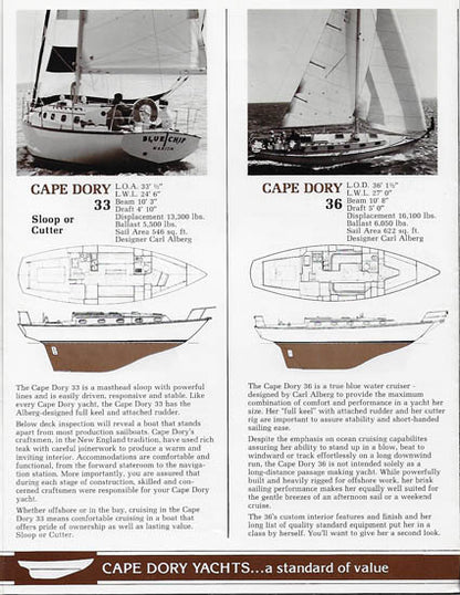 Cape Dory 1982 Brochure