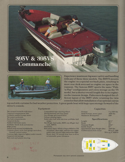 Ranger 1986 Brochure