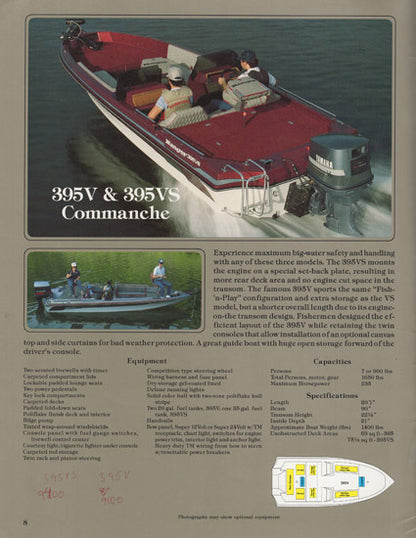 Ranger 1986 Brochure