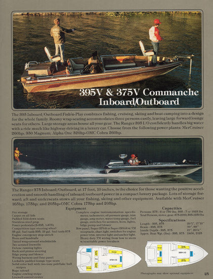 Ranger 1986 Brochure