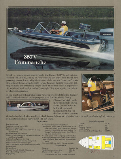 Ranger 1986 Brochure