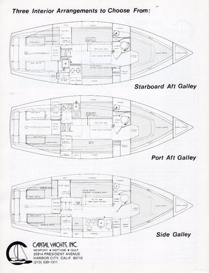 Newport 28 Mark II Specification Brochure