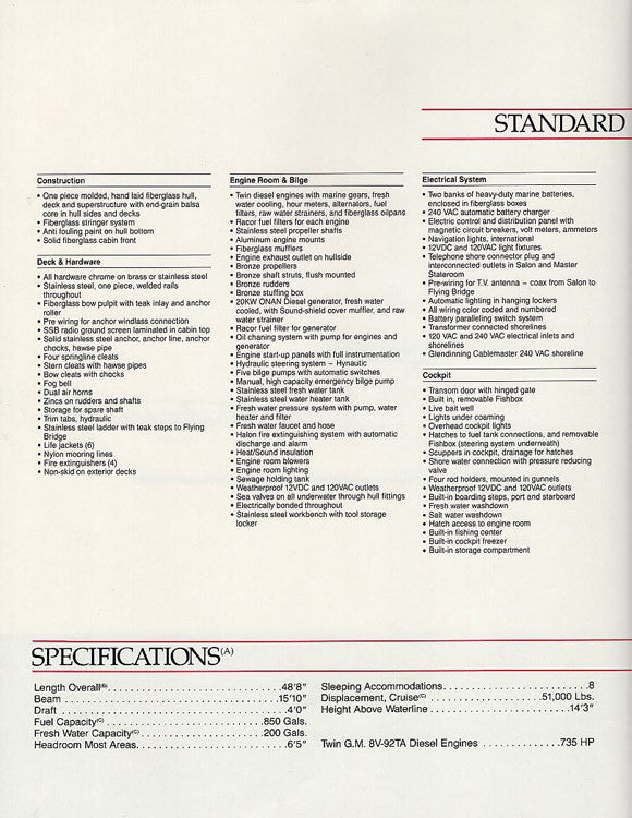 Ronin 48 Specification Brochure
