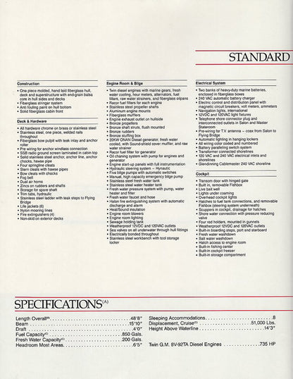 Ronin 48 Specification Brochure