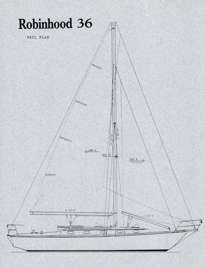 Robinhood 36 Brochure