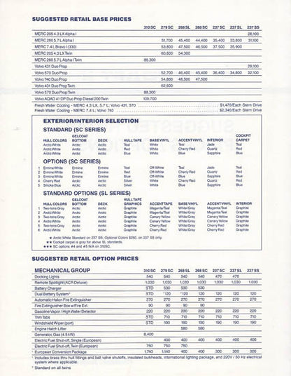 S2 Slickcraft 1990 Price Brochue