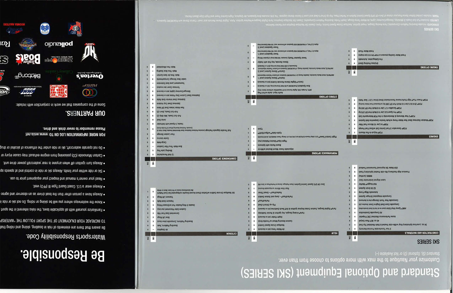 Correct Craft 2008 Nautiques Brochure