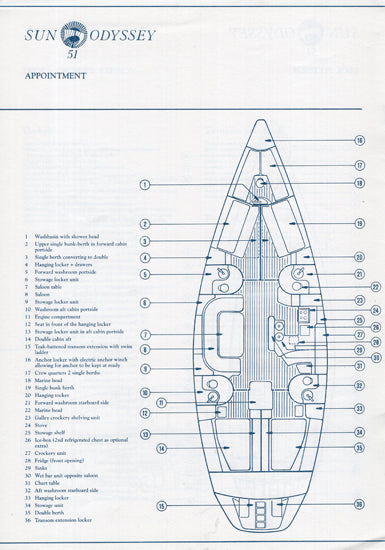 Jeanneau Sun Odyssey 51 Specification Brochure
