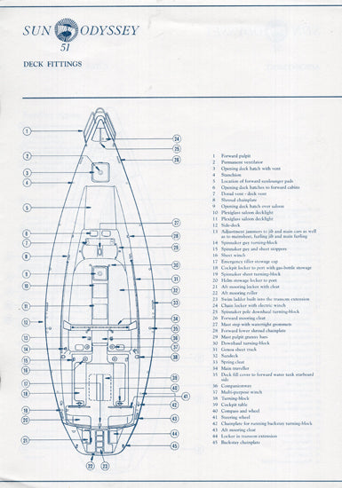 Jeanneau Sun Odyssey 51 Specification Brochure