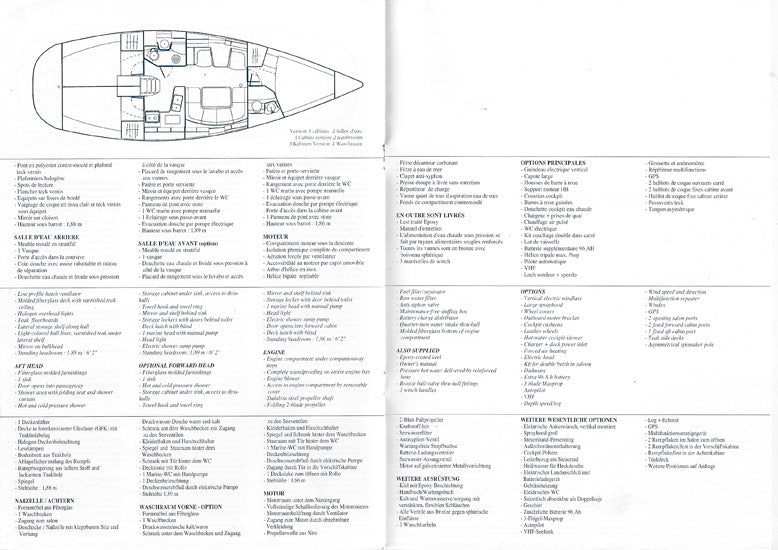 Jeanneau Sun Fast 40 Specification Brochure