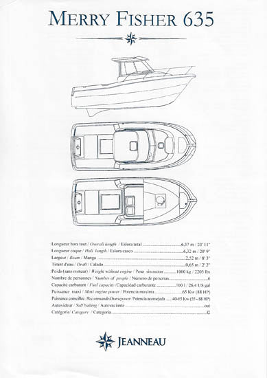 Jeanneau Merry Fisher 635 Specification Brochure