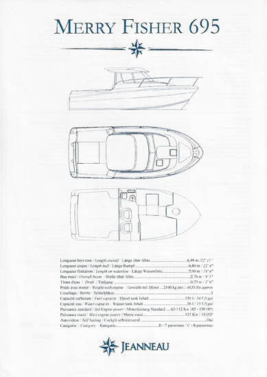 Jeanneau Merry Fisher 695 Specification Brochure