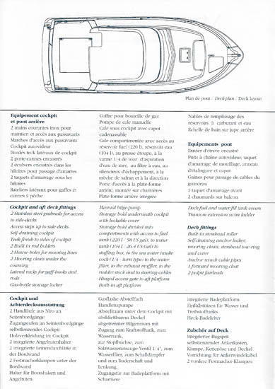 Jeanneau Merry Fisher 750 Specification Brochure