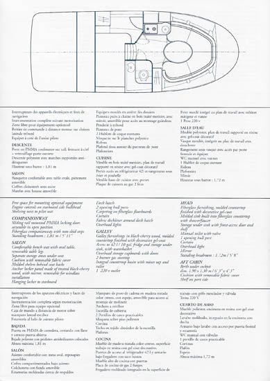 Jeanneau Leader 805 Specification Brochure