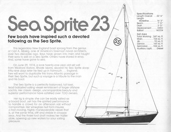 Sea Sprite 23 (Weekender) Digital Brochure Package