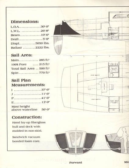 Humboldt Bay 30 Brochure