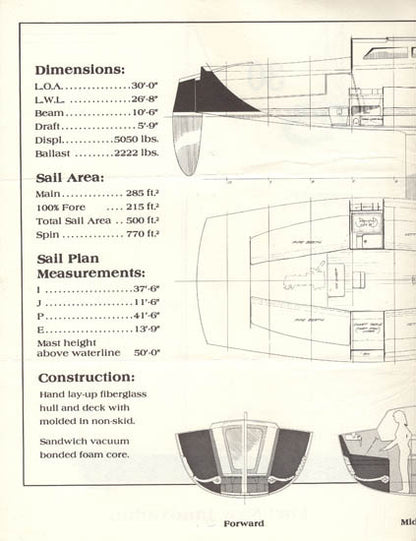 Humboldt Bay 30 Brochure