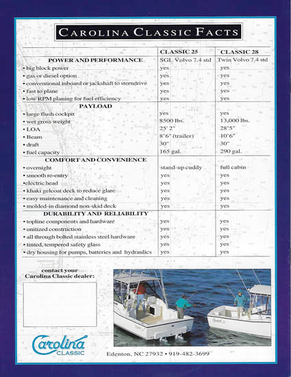 Carolina Classic 1990s Brochure