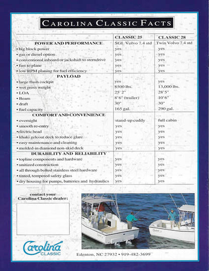 Carolina Classic 1990s Brochure