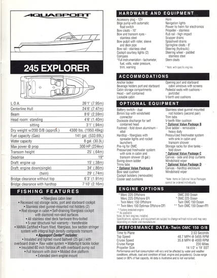 Aquasport 1998 Specification Brochure