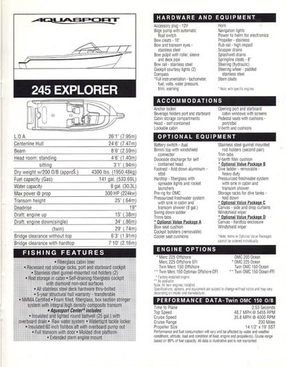 Aquasport 1998 Specification Brochure