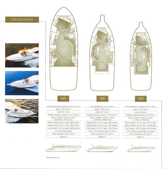 Trojan 2001 Oversize Brochure