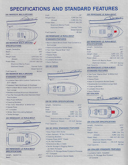 Shamrock 1992 Price List
