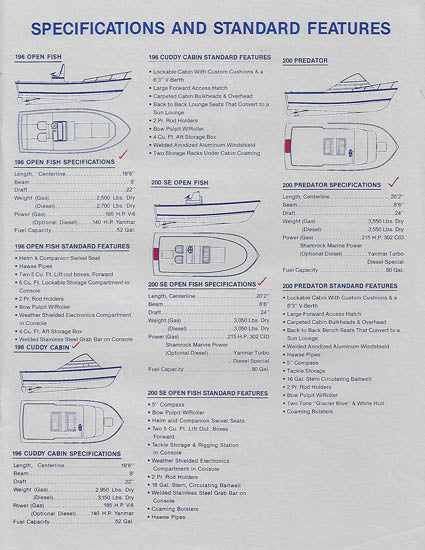 Shamrock 1992 Price List