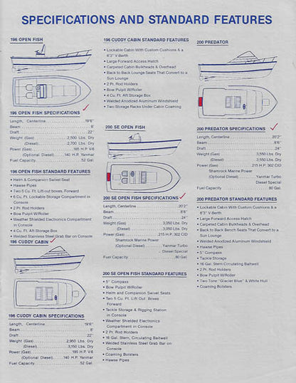 Shamrock 1992 Price List