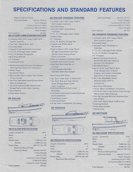 Shamrock 1992 Price List
