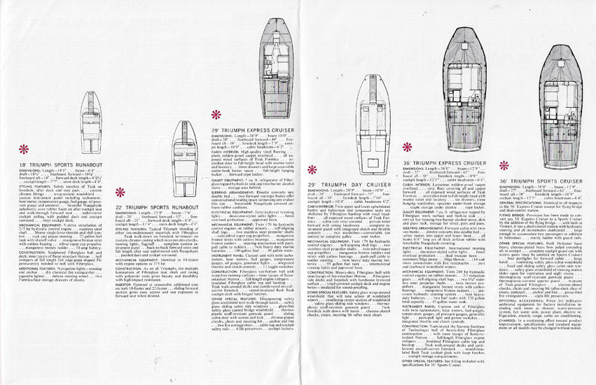 Triumph 1961 Brochure