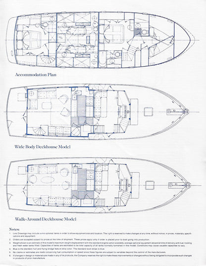 DeFever 50 Offshore Cruiser Specification Brochure