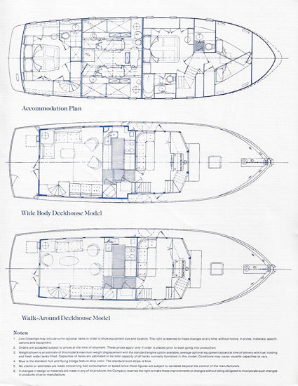 DeFever 50 Offshore Cruiser Specification Brochure – SailInfo I ...