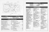 Triumph 34 Brochure Package
