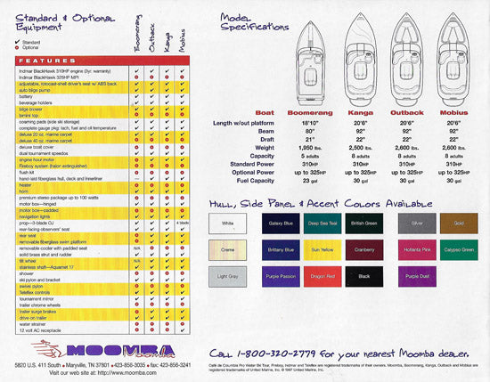 Moomba 1998 Brochure