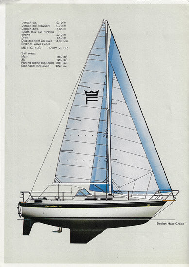 Finnsailer 30 Brochure Package (Digital)