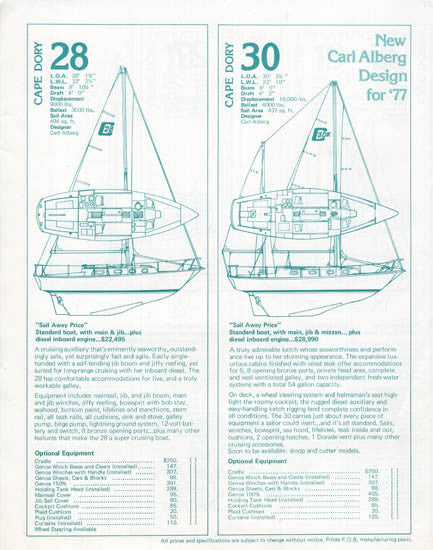 Cape Dory 1977 Price List