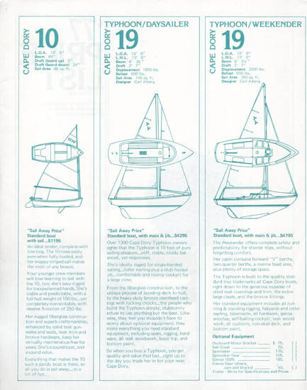 Cape Dory 1977 Price List