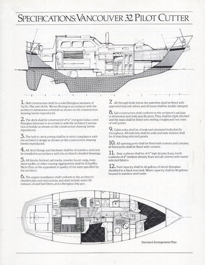 Vancouver 32 Pilot Brochure